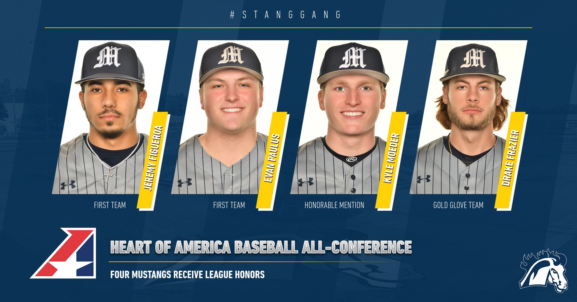 Figueroa, Paulus, Moeder, Frazier nab league honors