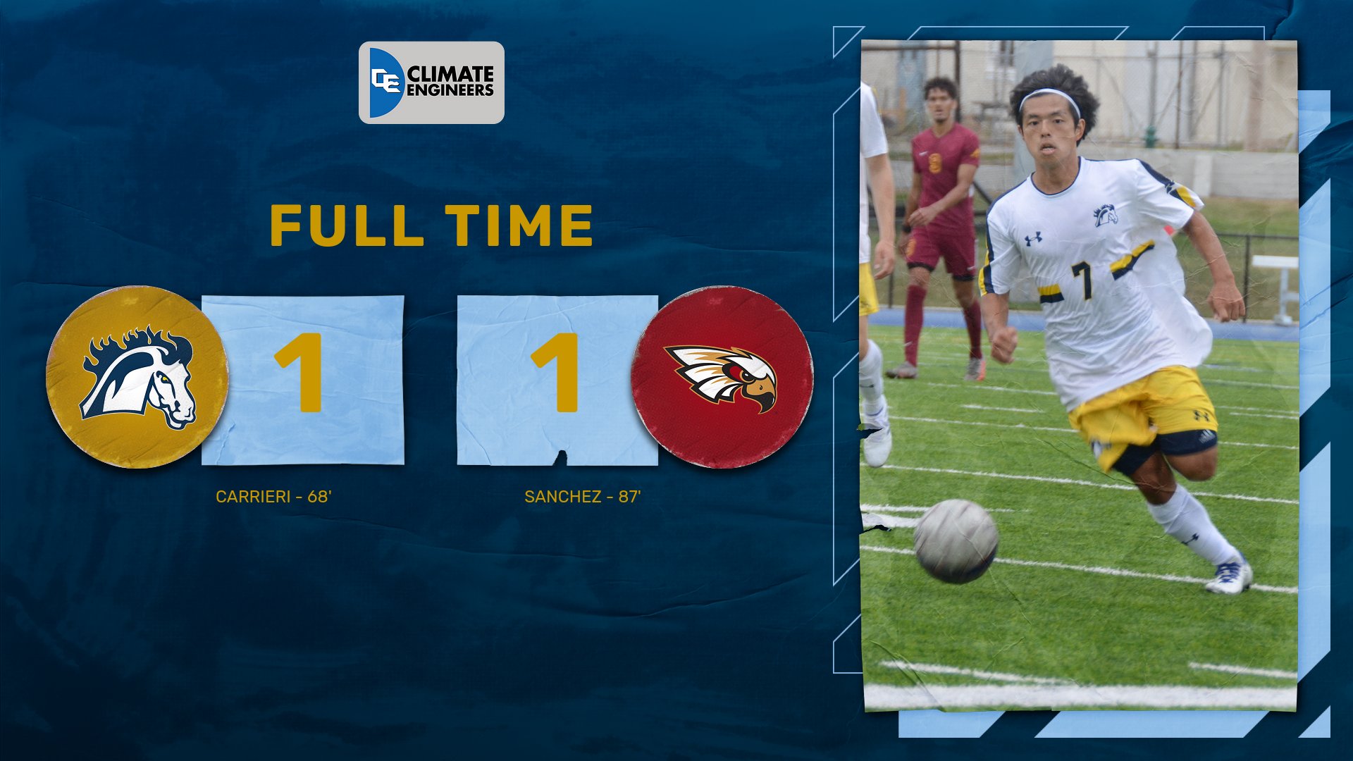 Late volley hits crossbar as Mustangs, Kohawks draw