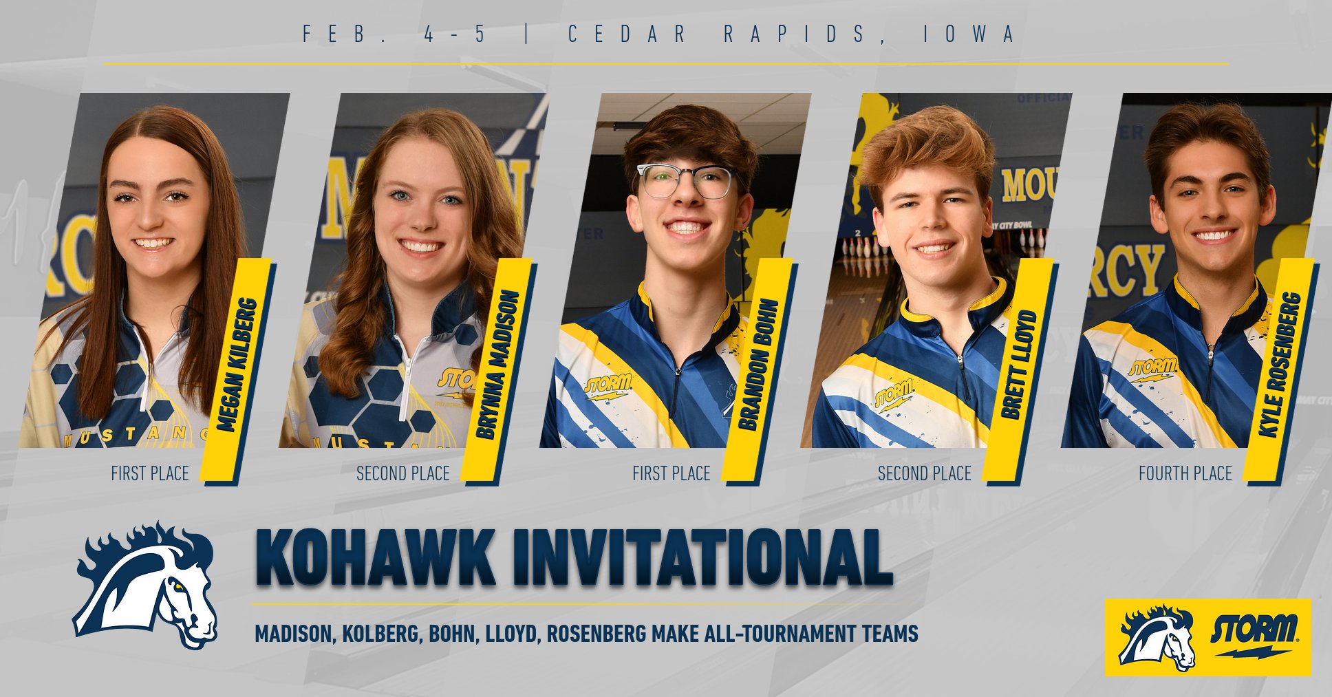 Mustangs top qualifying, have five AT standouts at Kohawk Invitational