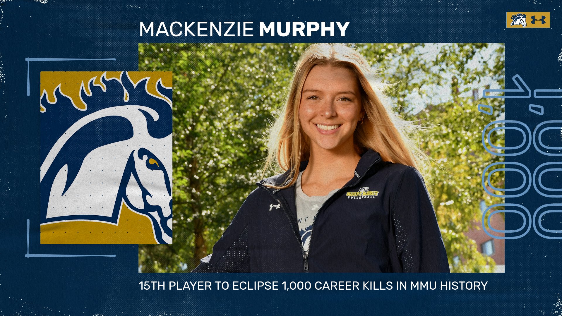 Mustangs open Heart play with two wins, Murphy hits another career mark
