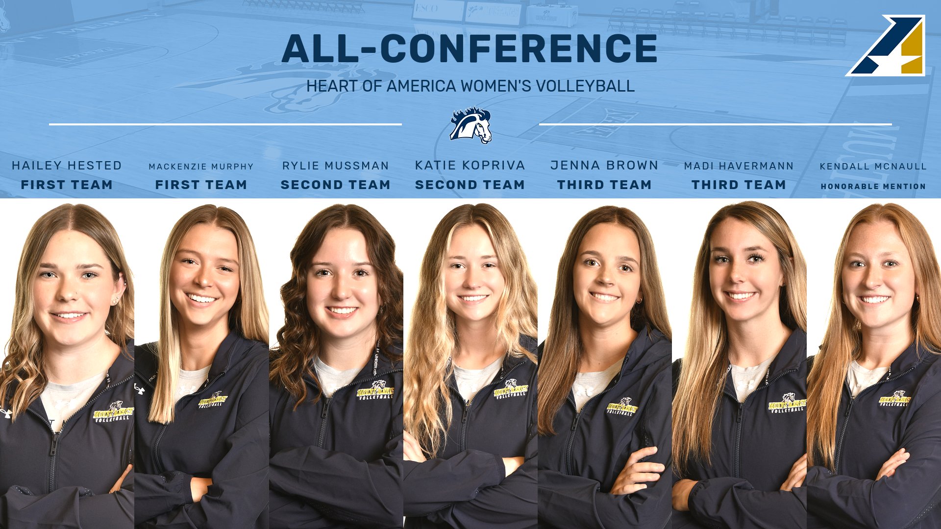 Seven Mustangs earn all-conference honors