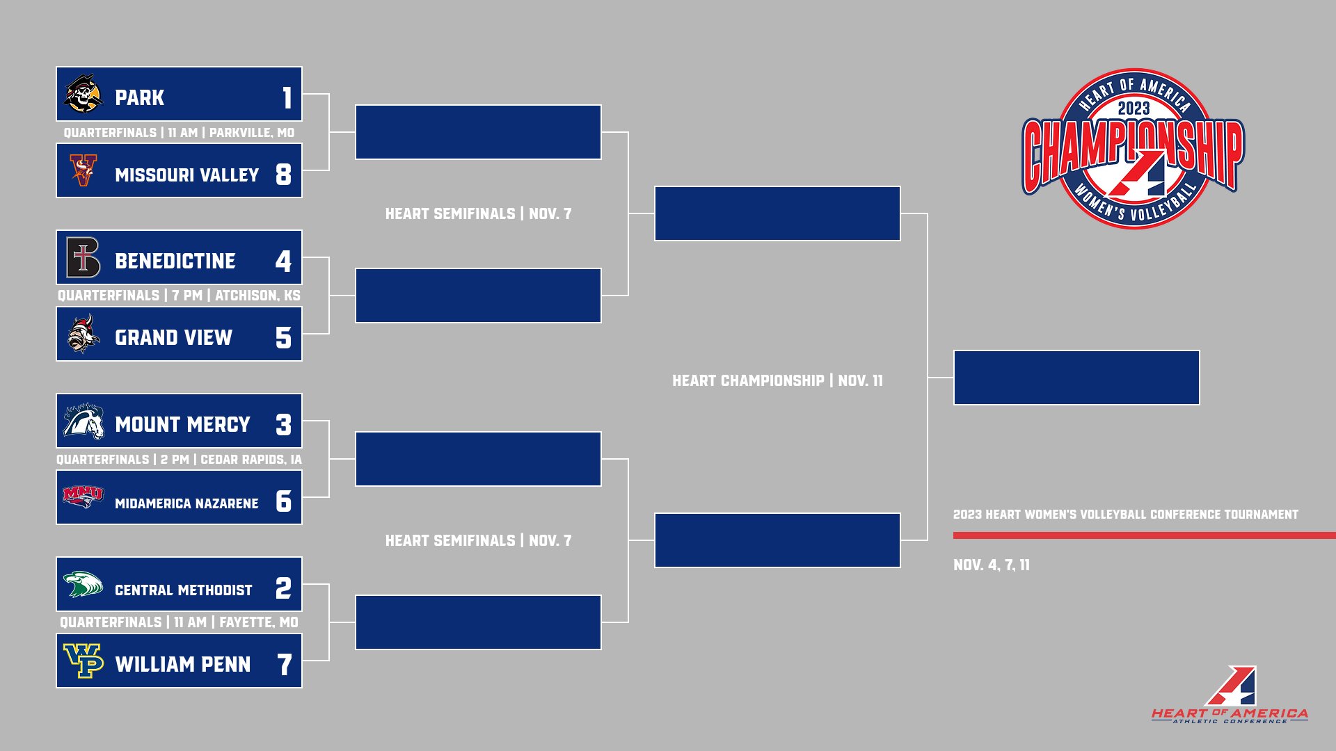 Senior night sweep earns Mustangs the #3 seed in Heart Tournament